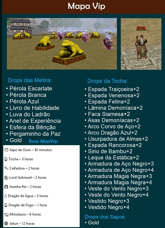 Detalhes
