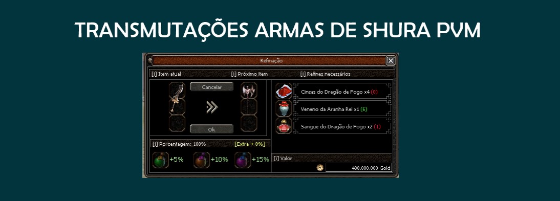 Detalhes