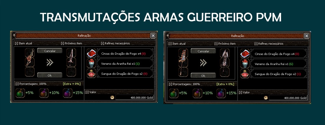 Detalhes