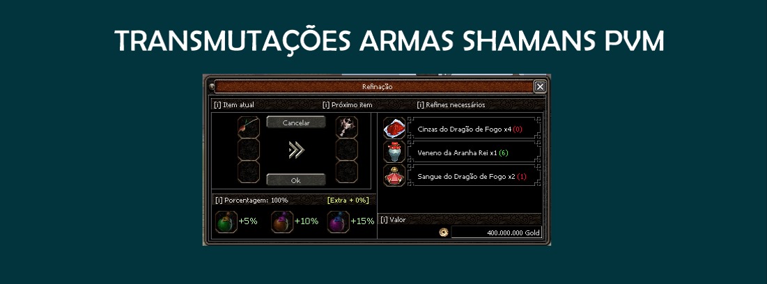 Detalhes